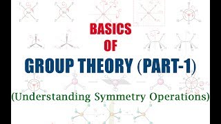 Basics of GROUP THEORY Part1  Understanding Symmetry Operations [upl. by Lama]