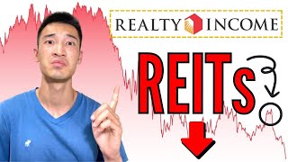 Realty Income O 再創新低：為什麼「現在」是投資REITs的最好機會？ O美股分析 [upl. by Rekoob]