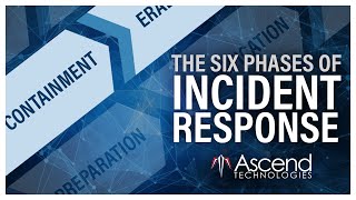 The Six Phases of Incident Response [upl. by Naie704]