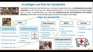 Grundlagen der Sozialpolitik [upl. by Fiedling]