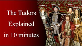 Who Were The Tudors Explained in 10 Minutes [upl. by Indnahc]