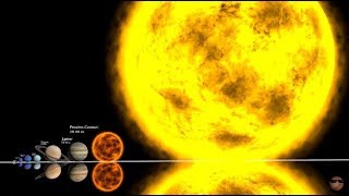 Universe Size Comparison  2020 [upl. by Lupiv627]