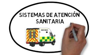 Determinantes de salud [upl. by Ahsinrad205]