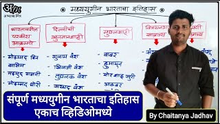 संपूर्ण मध्ययुगीन भारताचा इतिहास एकाच व्हिडिओमध्ये  Medieval Indian History by Chaitanya Jadhav [upl. by Gascony]