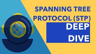 Spanning Tree Protocol STP Deep Dive [upl. by Ycnalc]