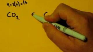 Lewis Dot Structure of CO2 Carbon DiOxide [upl. by Utimer]