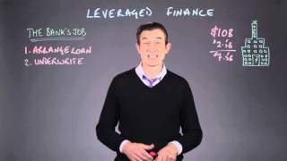 What is leveraged finance [upl. by Lodi33]