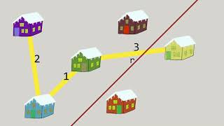 How Do You Calculate a Minimum Spanning Tree [upl. by Sibeal]