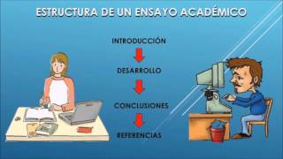 Guía básica para elaborar un Ensayo Académico [upl. by Tucker]