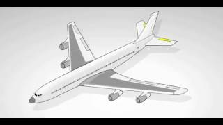 Aerodinámica  conceptos básicos [upl. by Gowon246]