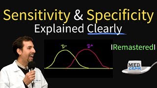 Sensitivity vs Specificity Explained Medical Biostatistics [upl. by Rowan586]