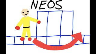 Minecraft Guide to Neos  The Epitome of Parkour [upl. by Nyrehtak15]