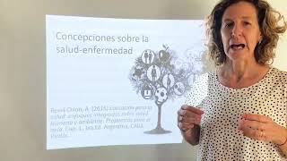 Evolución del concepto de Salud [upl. by Vena854]