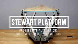 6Axis Stewart Platform Project using Linear Actuators [upl. by Fineberg]