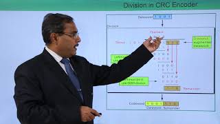 Error Detection with CRC Modulo [upl. by Navlys773]