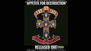 Guns N Roses quotAppetite for Destructionquot 1987 Track by Track [upl. by Herve]