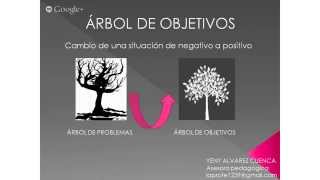 ¿Cómo hacer un árbol de objetivos [upl. by Yna]