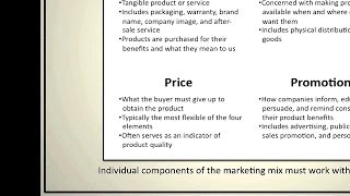 Introduction to Marketing The Marketing Mix [upl. by Manup]