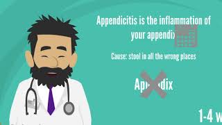 Appendicitis Symptoms and Treatments [upl. by Mich934]