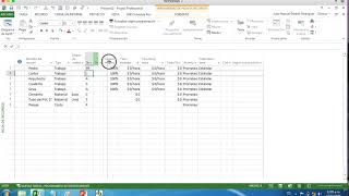 Gestión de recursos con MS Project [upl. by Grimbal177]