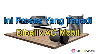 Animasi Cara Kerja Sistem AC Mobil Paling Detail [upl. by Htenaj]