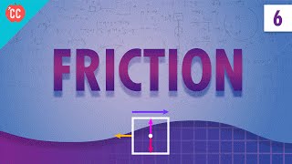 Friction Crash Course Physics 6 [upl. by Akyre]