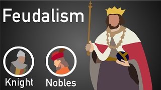 Feudalism [upl. by Neroc]