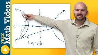 What is the definition of a hyperbola [upl. by Suhploda754]