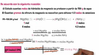 Estequiometria parte 2 [upl. by Ewan123]