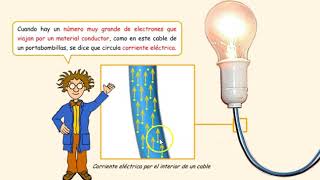 2º ESO Electricidad 2 Corriente eléctrica conductores y aislantes [upl. by Pembrook964]