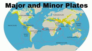 Major and minor Tectonic Plates [upl. by Murry]