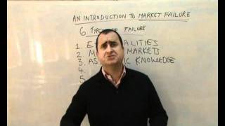 6 Types of Market Failure [upl. by Christy]