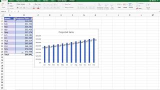 Create a Simple Monthly Sales Projection Table and Chart in Excel [upl. by Dacey]