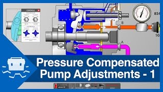 Pressure Compensated Pump Adjustments  Part 1 [upl. by Hamid]