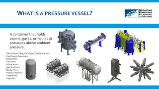 Pressure Vessel Fundamentals Part One [upl. by Lagas]