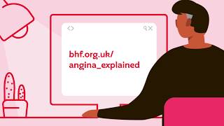 What is angina [upl. by Kendricks]