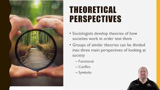 Lesson 13 Theoretical Perspectives [upl. by Nya]