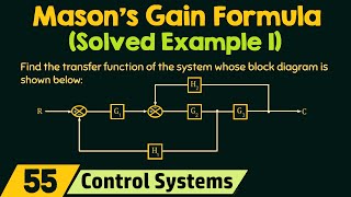 Mason’s Gain Rule Solved Example 1 [upl. by Livvie929]