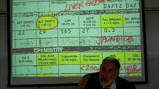 HEMATOLOGY INTERPRETING BLOOD TESTS by Professor Fink [upl. by Macguiness]