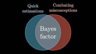 The medical test paradox and redesigning Bayes rule [upl. by Llenaj]