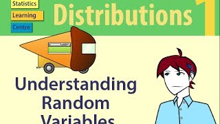 Random Variables and Probability Distributions [upl. by Liryc82]