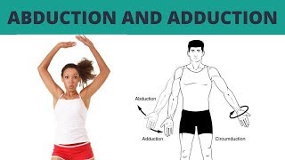 Abduction and Adduction  TERMINOLOGY 4 [upl. by Ratna]