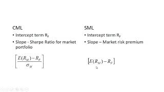 Capital Market Line CML vs Security Market Line SML [upl. by Hoagland]