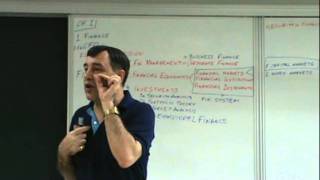 Financial Management  Lecture 01 [upl. by Solon]