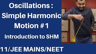 Class 11 chap 14  Oscillations 01  SHM 01  Introduction and Condition for SHM JEE MAINSNEET [upl. by Regor]