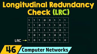 Longitudinal Redundancy Check LRC [upl. by Dugan]