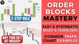 How to Identify and Trade Order Blocks [upl. by Catina]