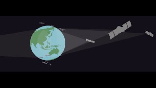 NOAA Satellites [upl. by Gurtner726]