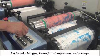 Flexo printing machine [upl. by Nnayd516]