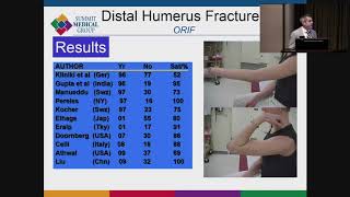 Proximal Humerus Fracture Broken Shoulder [upl. by Thatcher]